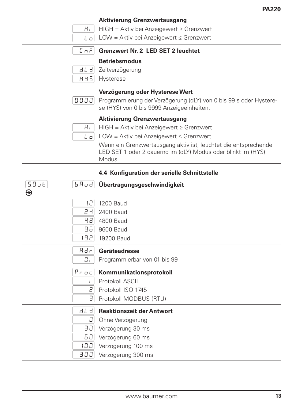 Baumer PA220 User Manual | Page 13 / 53