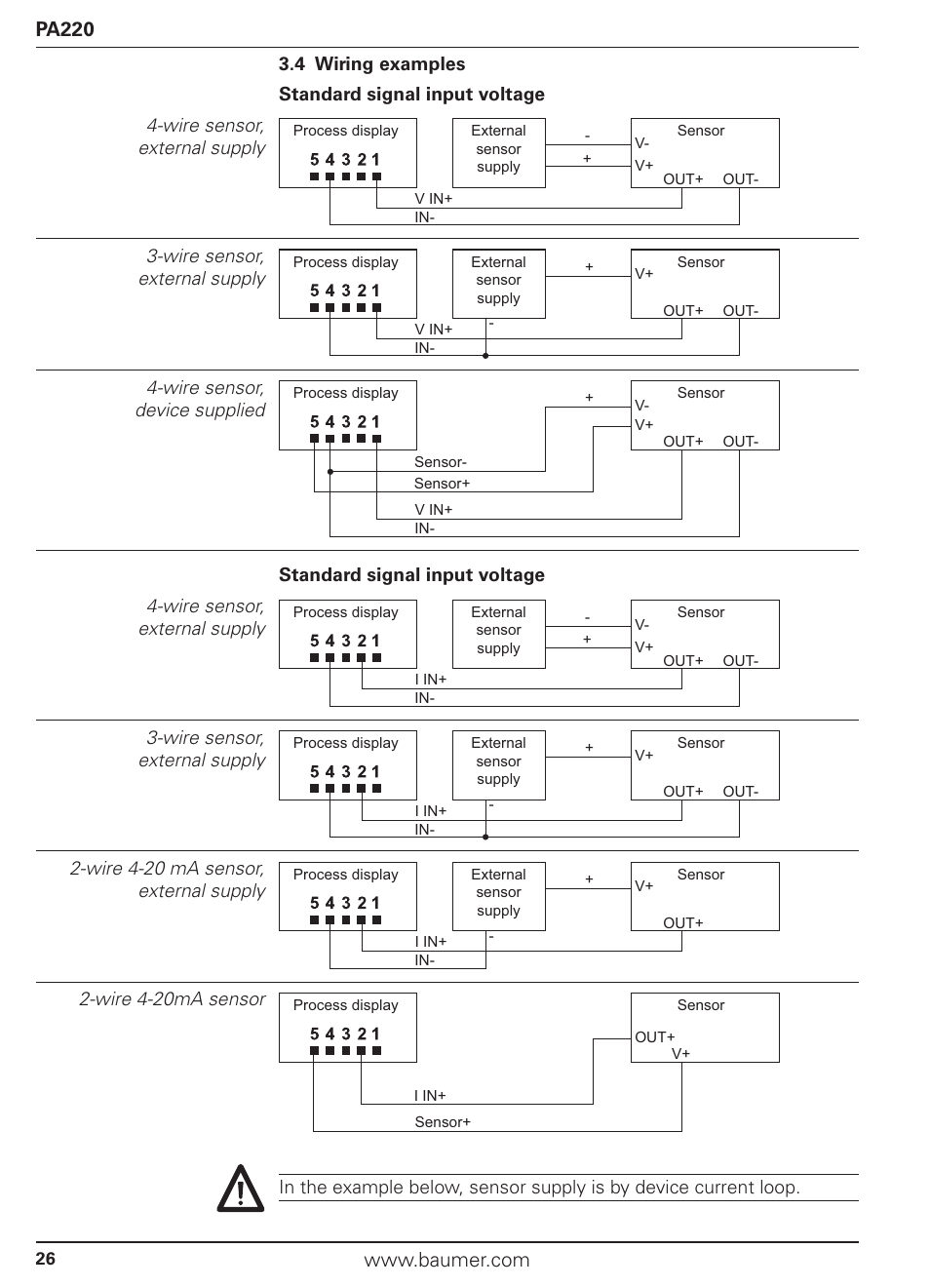 Pa220 | Baumer PA220 User Manual | Page 26 / 53