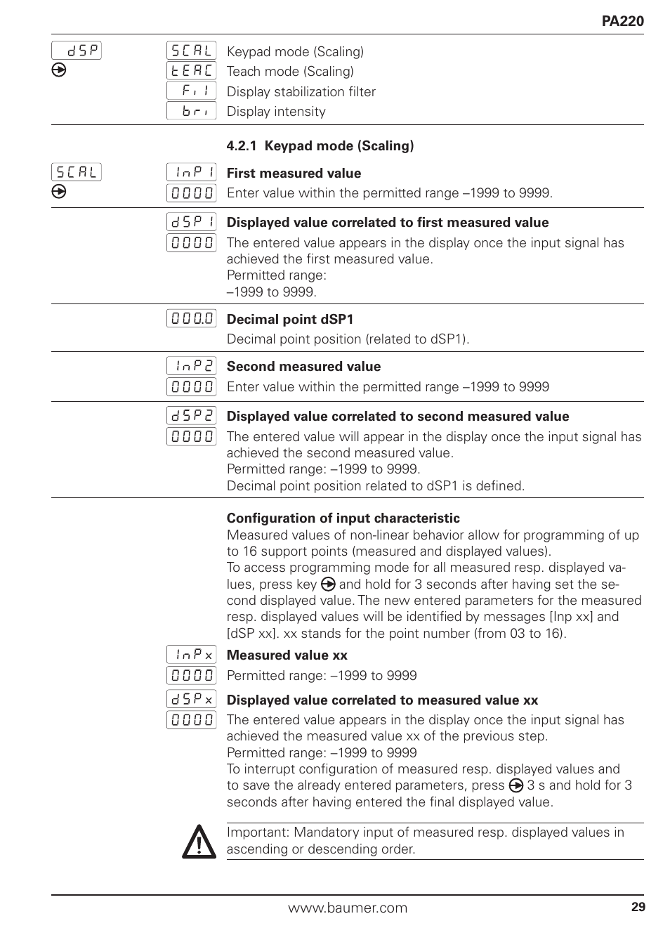 Baumer PA220 User Manual | Page 29 / 53