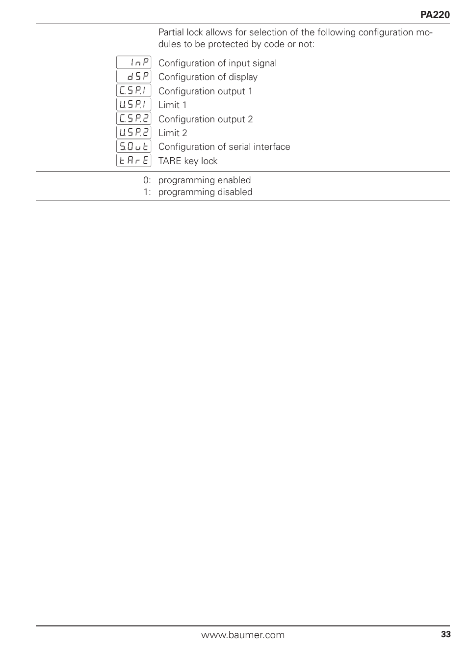 Baumer PA220 User Manual | Page 33 / 53