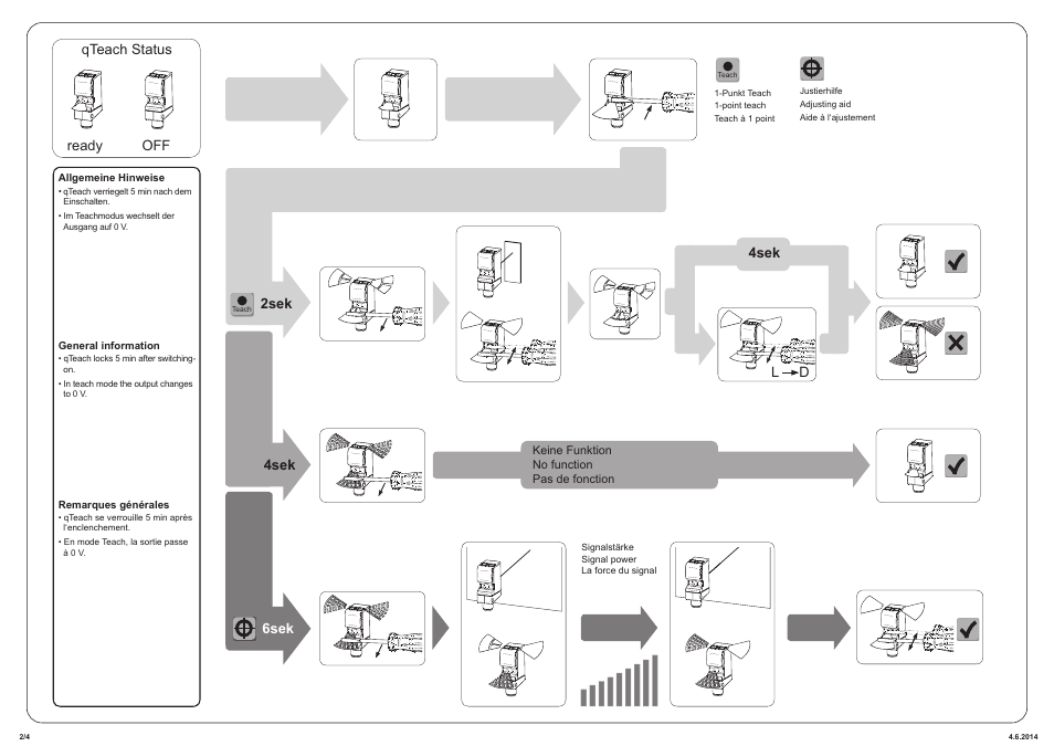 Baumer O300.SP-NV1T.72N User Manual | Page 2 / 4