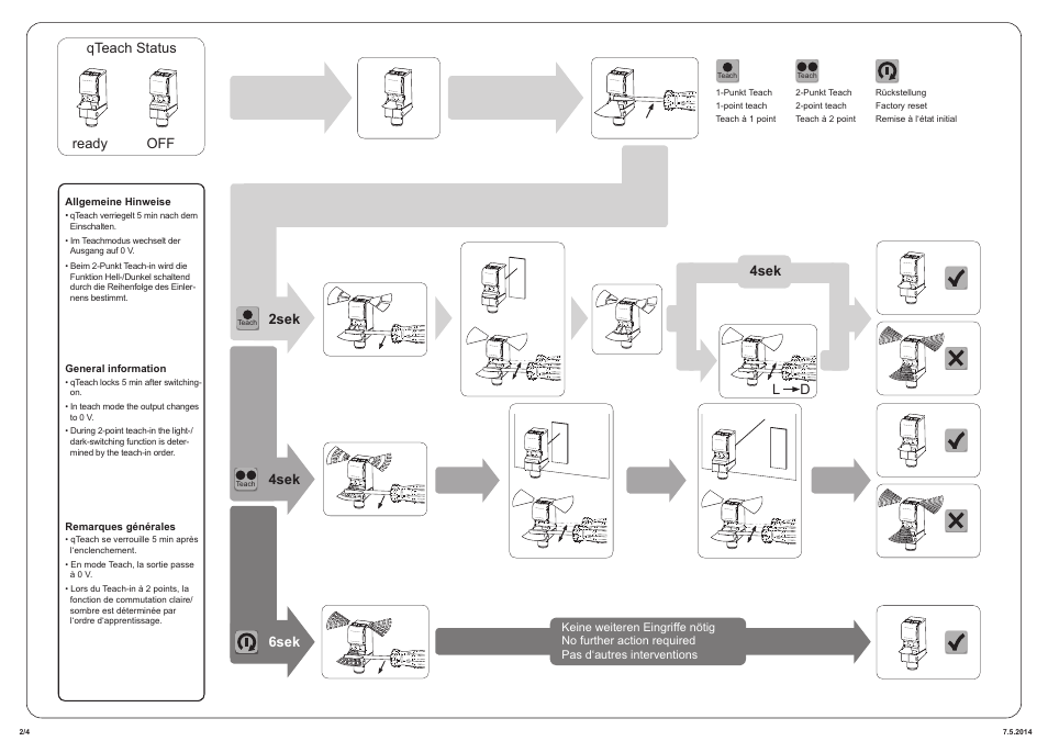 Baumer O300.GP-PV1T.72CU User Manual | Page 2 / 4