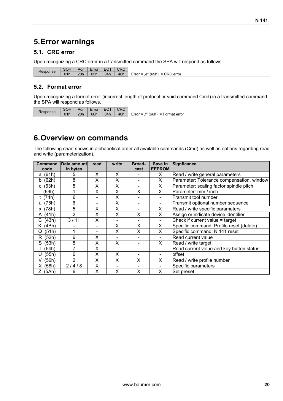 Error warnings, Overview on commands, Crc error | Format error | Baumer N 141 User Manual | Page 20 / 22