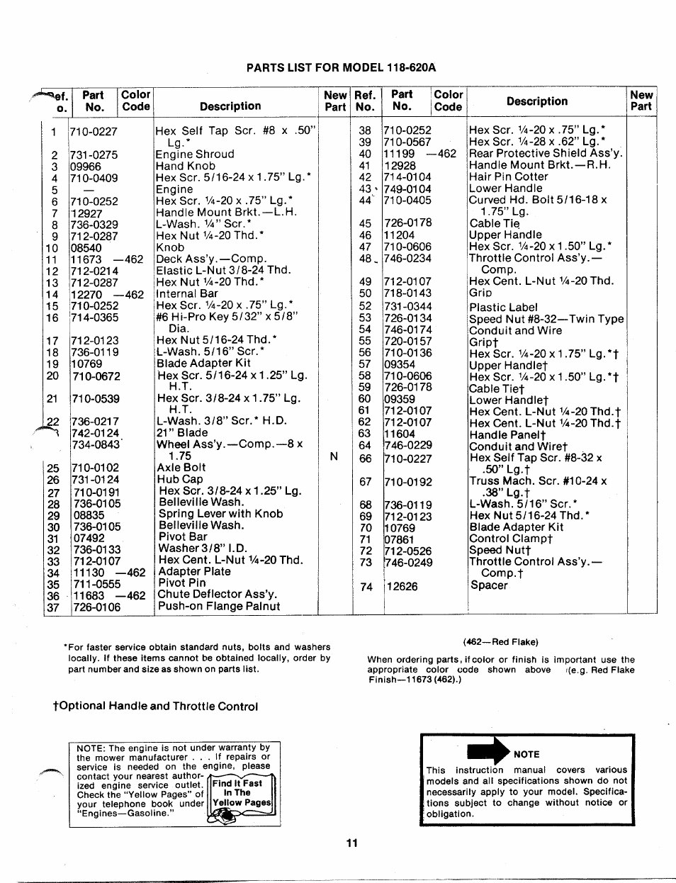 Bolens 118-620A User Manual | Page 11 / 12