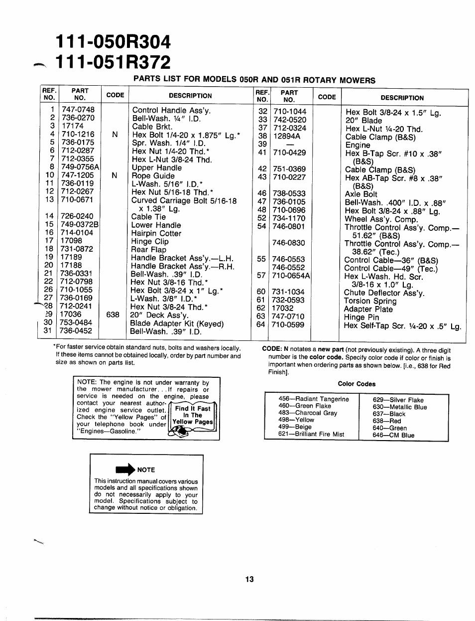 050r304 111-051r372, Parts list for models 050r and 051r rotary mowers | Bolens 111-051R372 User Manual | Page 13 / 16