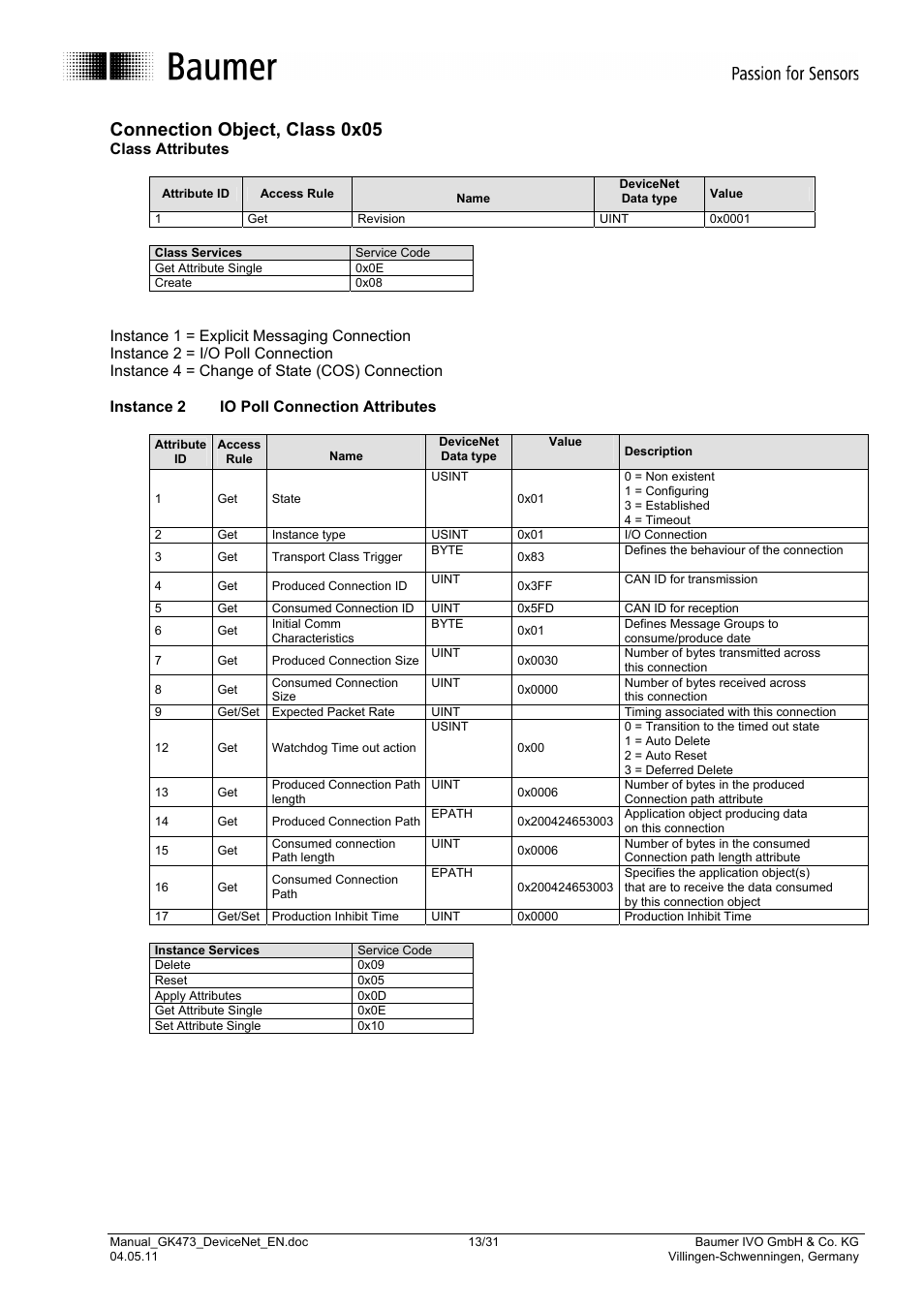Connection object, class 0x05, Class attributes | Baumer GK473 User Manual | Page 13 / 31