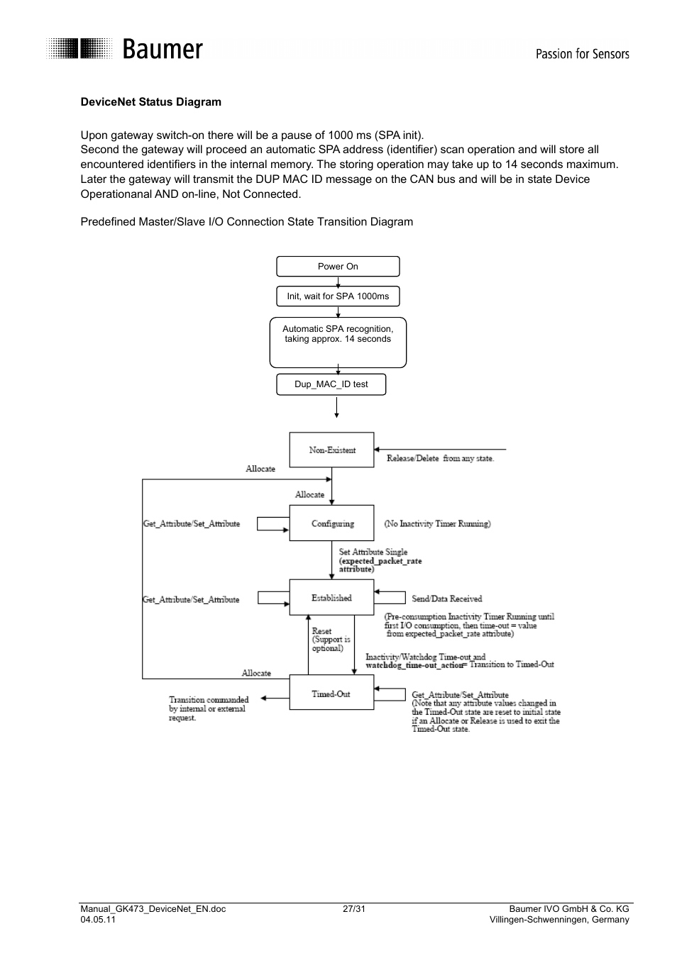Baumer GK473 User Manual | Page 27 / 31