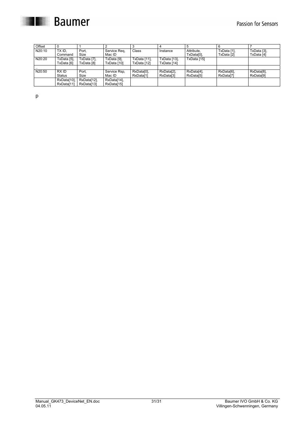 Baumer GK473 User Manual | Page 31 / 31