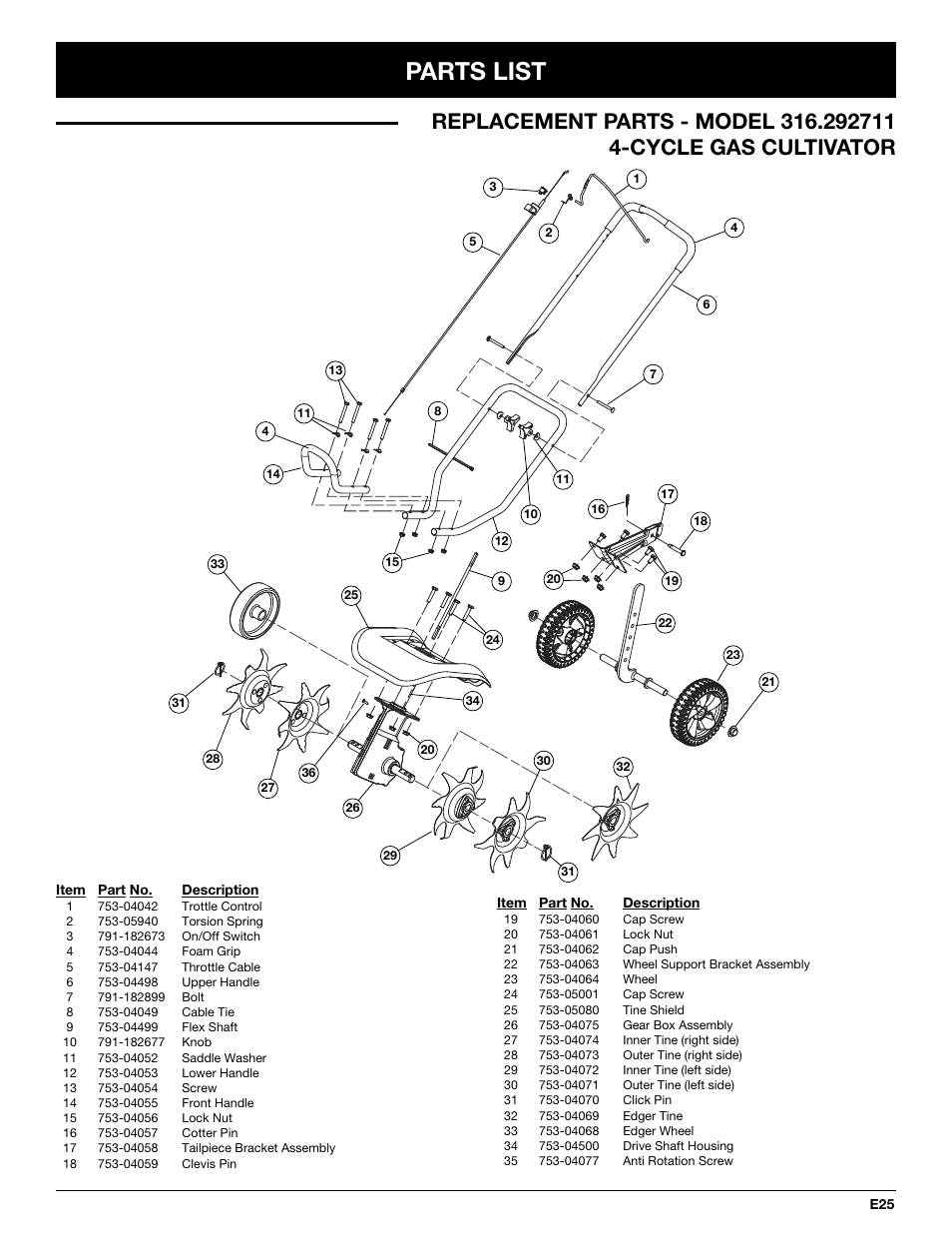 Parts list | Craftsman 316.292711 User Manual | Page 47 / 48