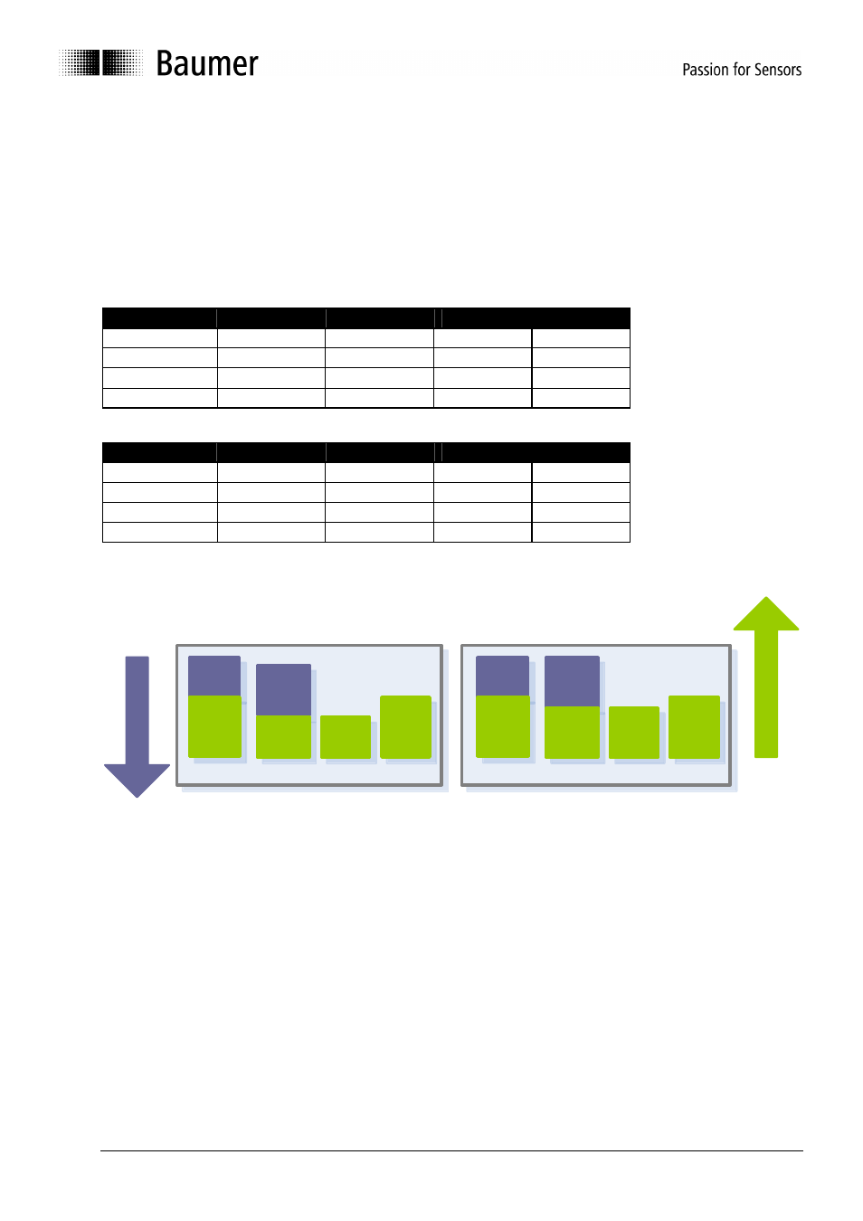 4 encoder family overview, 1 device identification fields, Encoder family overview | Evice identification fields, Able, 27 atd4, 28 atd2, Icture, 8 atd f, Amilies comparison | Baumer ATD User Manual | Page 24 / 42