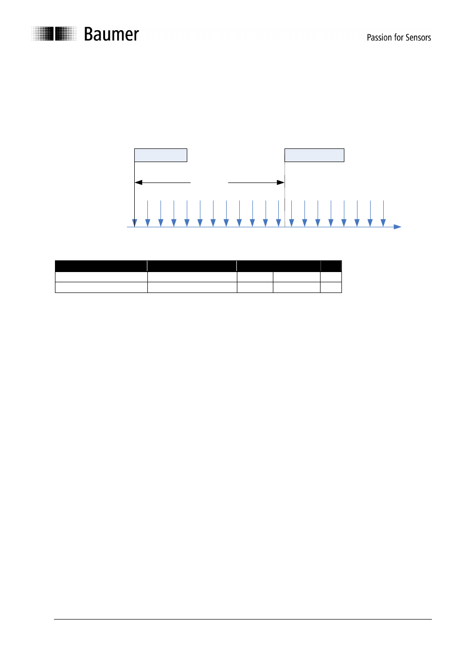 Able, 29 f, Un timing specification for | Devices, Icture, On sync, Timing diagram for a multi turn encoder | Baumer ATD User Manual | Page 25 / 42