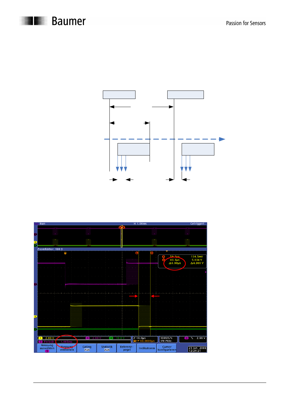 5 sync to sm event timing, Sync to sm event timing, Icture | 10 s, Ync to, Event sampling diagram, 11 s, Ample jitter for a, Event operating multi turn encoder, 5sync to sm event timing | Baumer ATD User Manual | Page 26 / 42