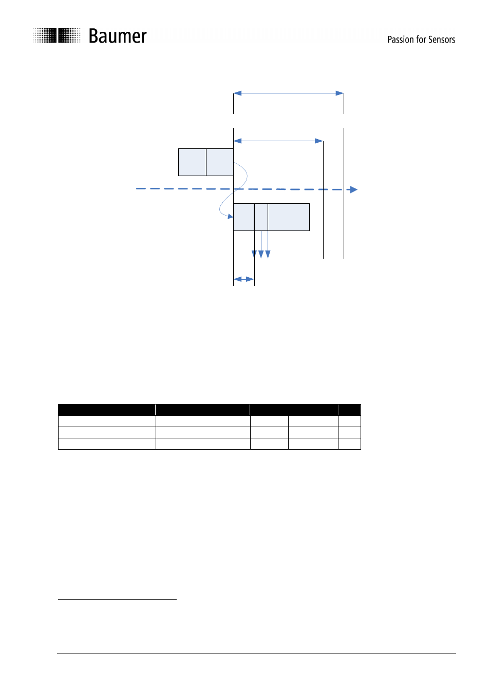 Able, 32 dc, Cycle time specification | Icture, 12 t, Iming, Iagram for, Ommunication type | Baumer ATD User Manual | Page 29 / 42