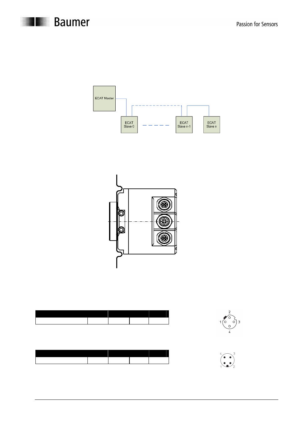 2 device operation basics, Able, 1 ecat | Connector pin out description, Ower supply connector pinning, Icture, Ine bus topology example, 2 i/o, Connectors, 2device operation basics | Baumer ATD User Manual | Page 8 / 42