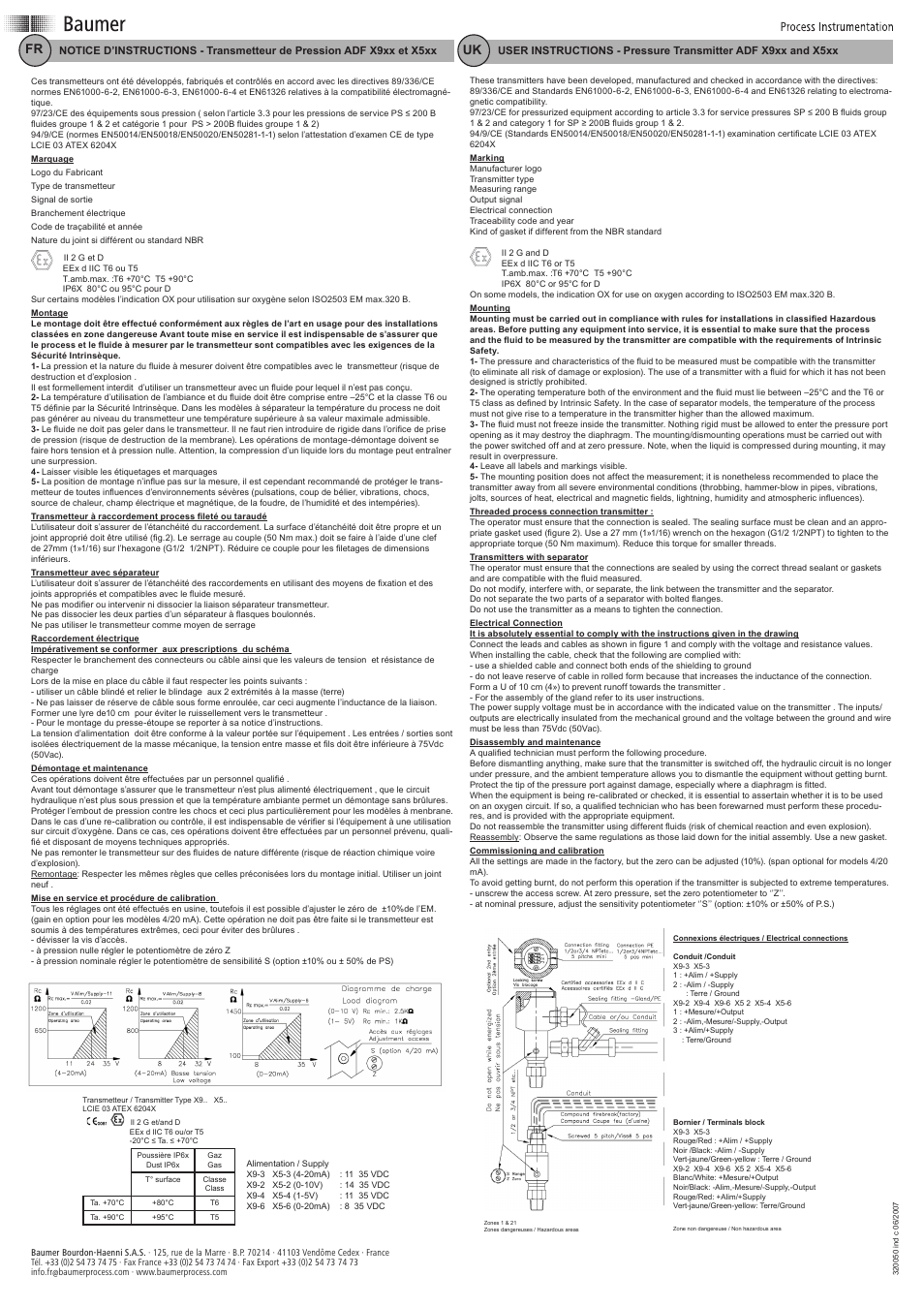 Baumer X5xx User Manual | 2 pages