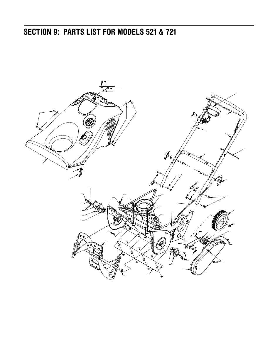 Troy-Bilt Models 521 User Manual | Page 12 / 16