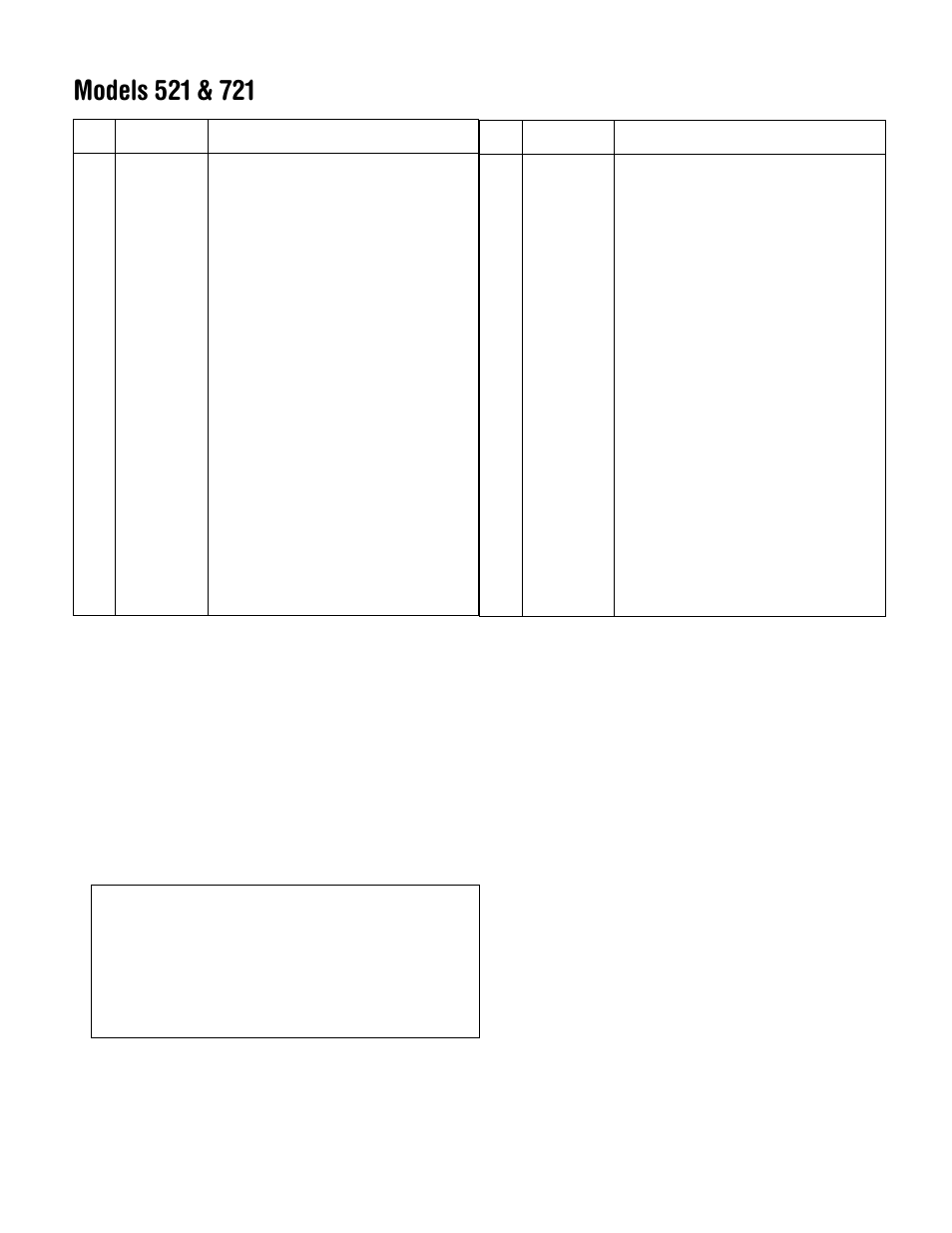 Troy-Bilt Models 521 User Manual | Page 13 / 16
