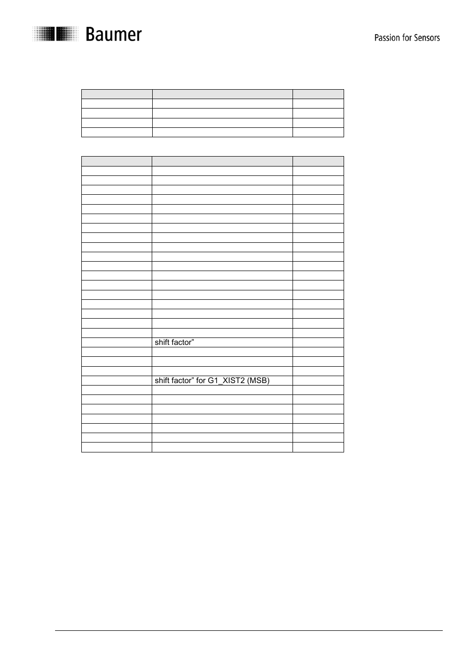 Baumer GE-GB-GXxxx User Manual | Page 29 / 41