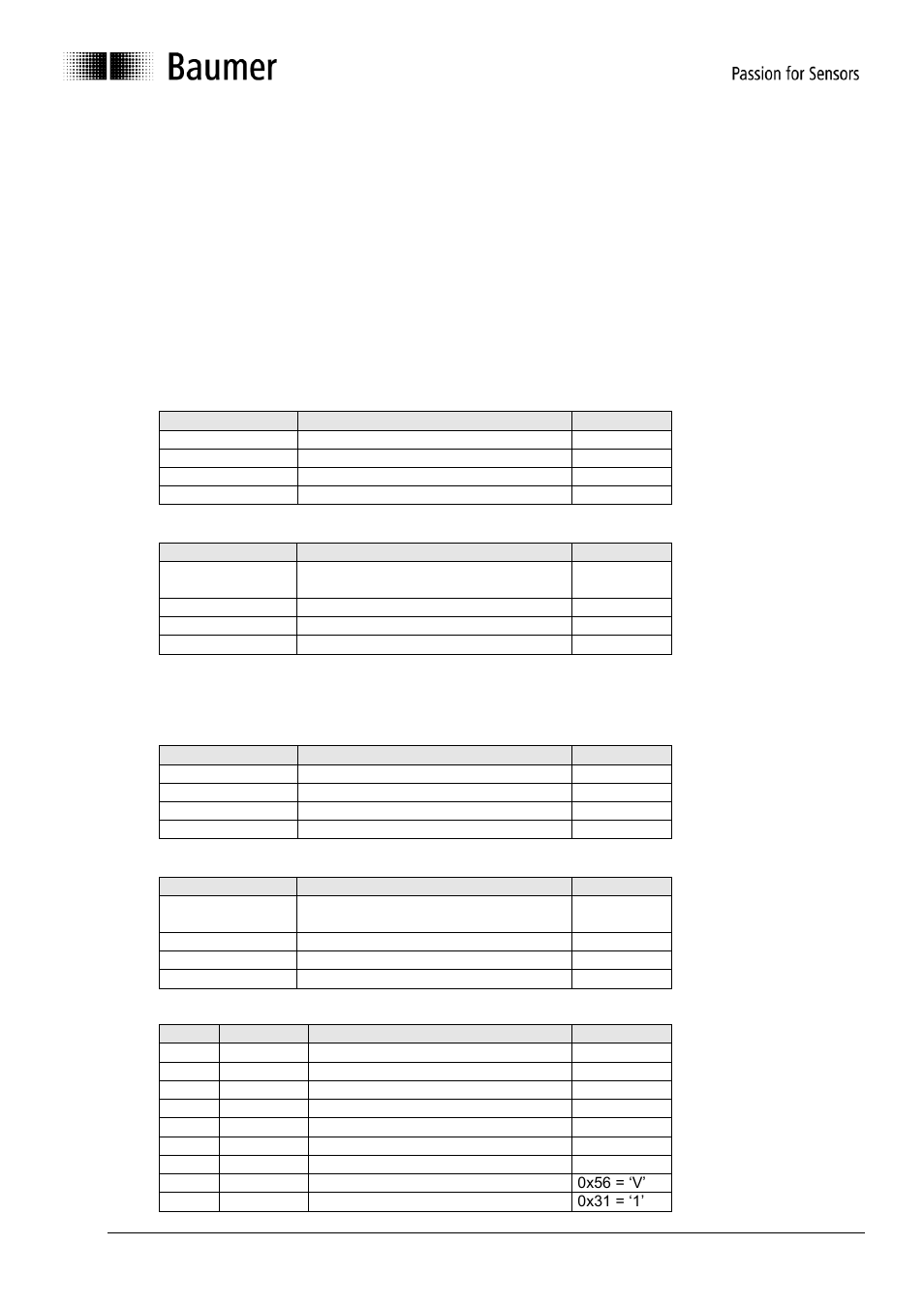 I&m parameter 65000 block 0 | Baumer GE-GB-GXxxx User Manual | Page 31 / 41