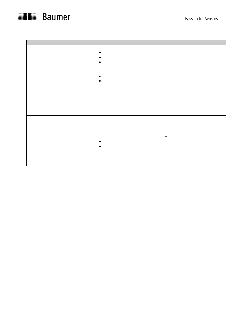 Description of the diagnostic data block, Alarms | Baumer GE-GB-GXxxx User Manual | Page 37 / 41