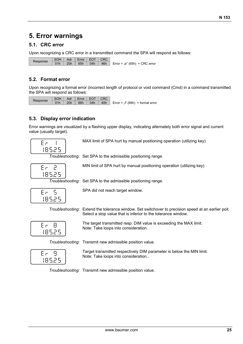 Error warnings, Crc error, Format error | Display error indication | Baumer N 153 User Manual | Page 25 / 28