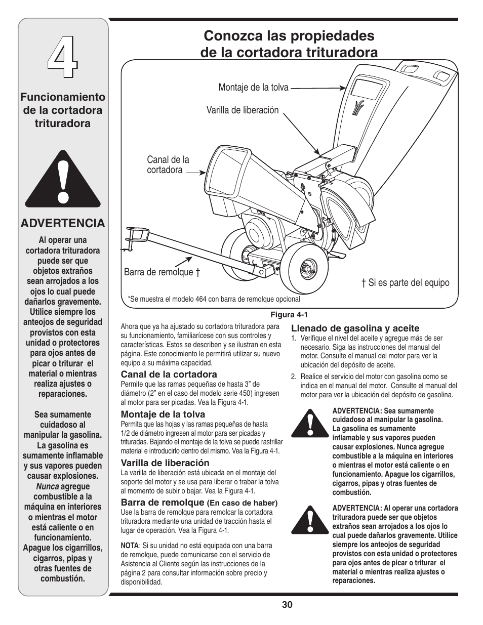 Advertencia | MTD 450 Series User Manual | Page 30 / 36