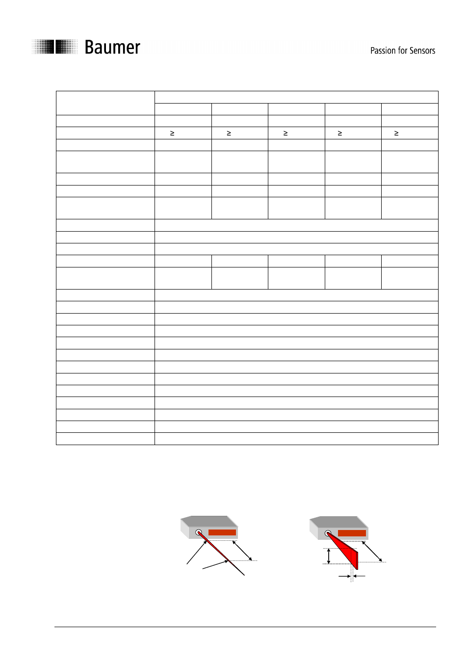 8 technische daten | Baumer BA OADM20I6 OADM21I6 User Manual | Page 25 / 88