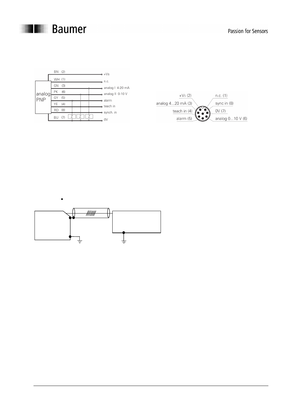 9 anschluss und steckerbelegung, 10 erdungskonzept, 11 wartungshinweise | Baumer BA OADM20I6 OADM21I6 User Manual | Page 28 / 88