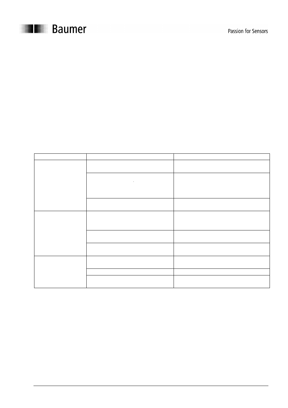 12 zubehör, 13 fehlersuche: was tun wenn | Baumer BA OADM20I6 OADM21I6 User Manual | Page 29 / 88