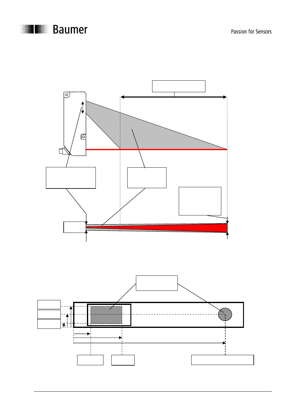 2 measuring field oadm 21 | Baumer BA OADM20I6 OADM21I6 User Manual | Page 38 / 88