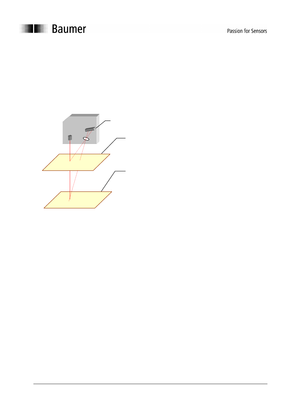 2 funktionsprinzip, 3 montage | Baumer BA OADM20I6 OADM21I6 User Manual | Page 5 / 88