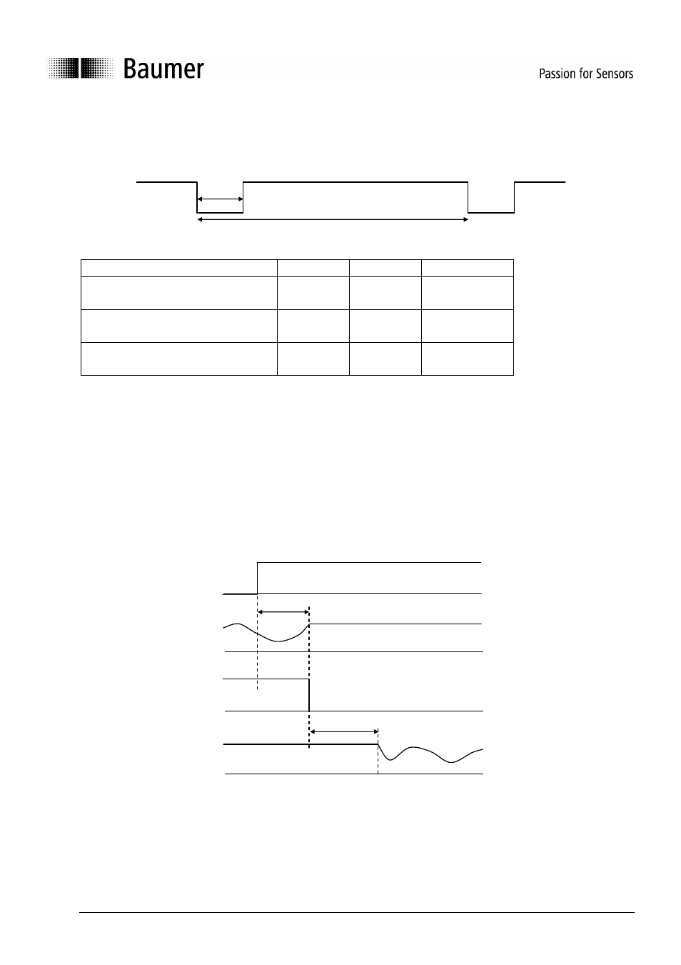 Baumer BA OADM20I6 OADM21I6 User Manual | Page 51 / 88