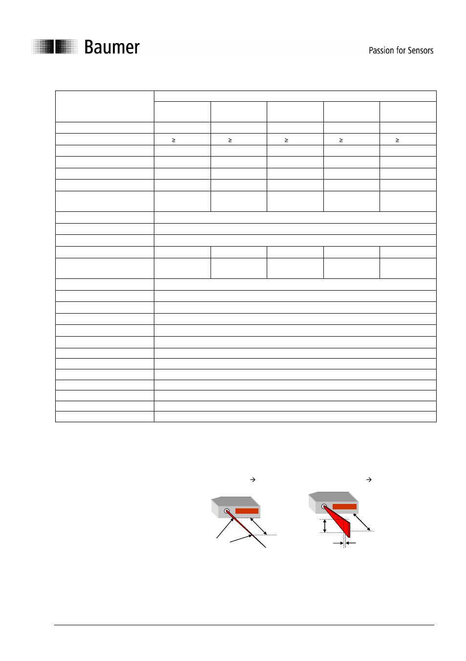 8 technical data | Baumer BA OADM20I6 OADM21I6 User Manual | Page 53 / 88