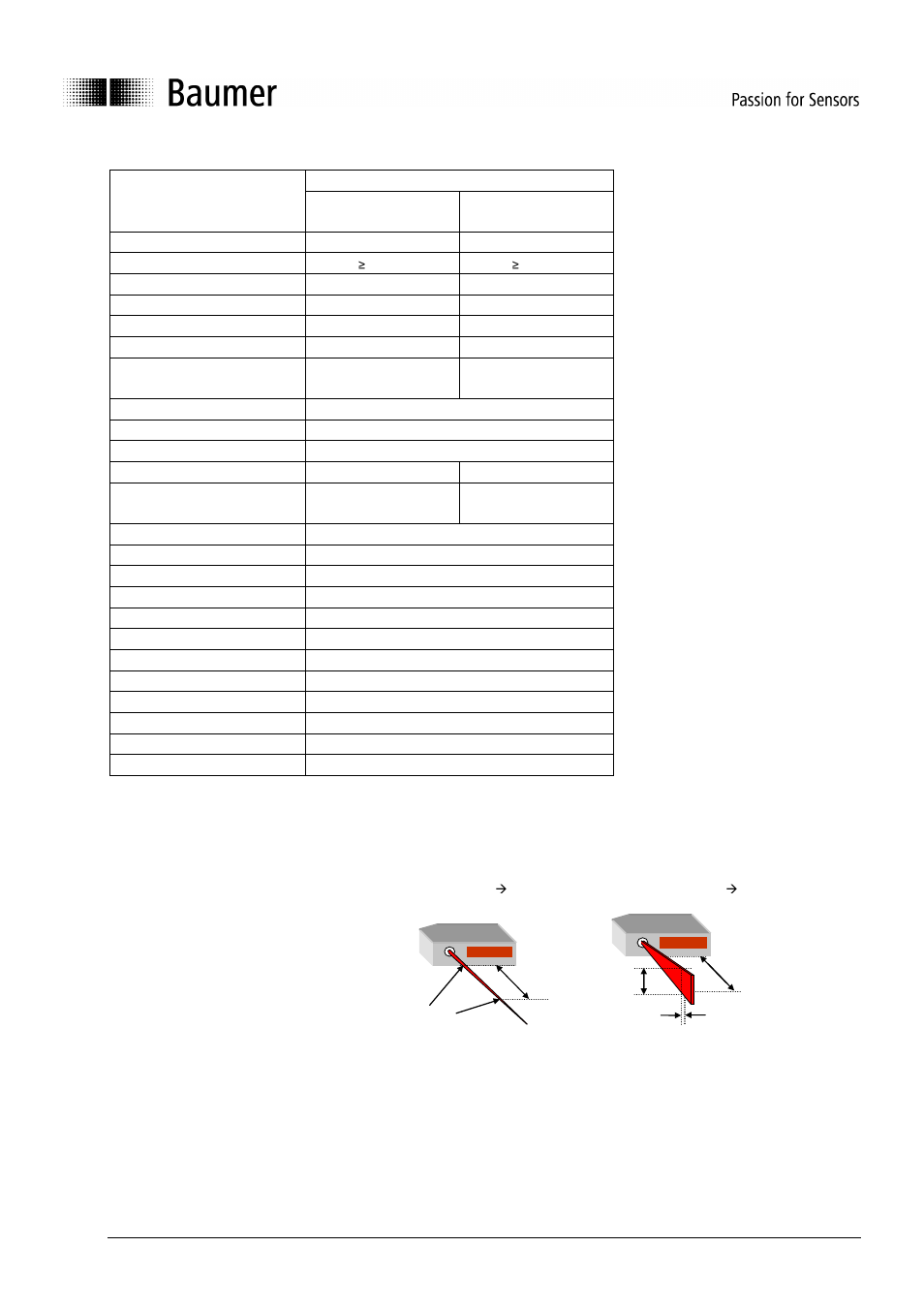 Baumer BA OADM20I6 OADM21I6 User Manual | Page 54 / 88