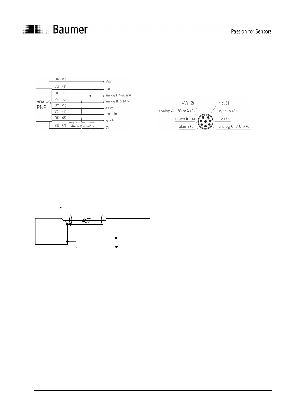 9 connection diagram and pin assignment, 10 grounding concept | Baumer BA OADM20I6 OADM21I6 User Manual | Page 56 / 88