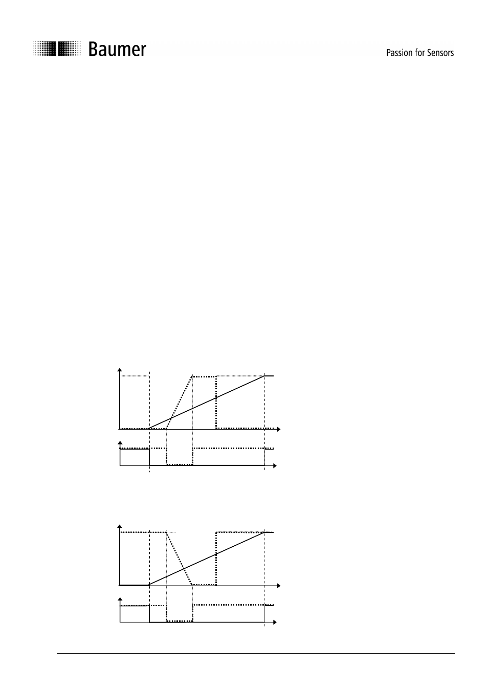 5 apprentissage de la plage de mesure | Baumer BA OADM20I6 OADM21I6 User Manual | Page 69 / 88