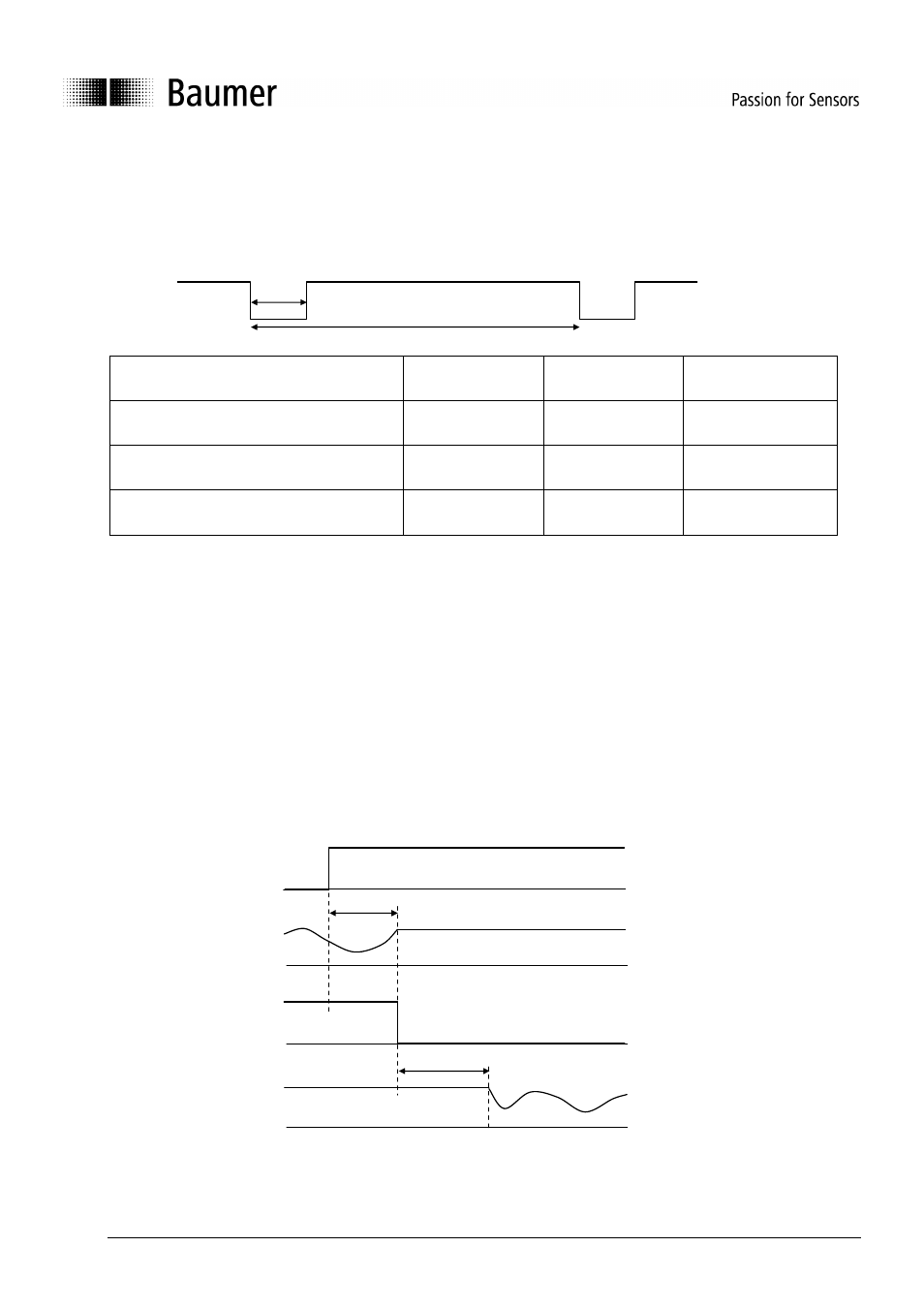 Baumer BA OADM20I6 OADM21I6 User Manual | Page 80 / 88