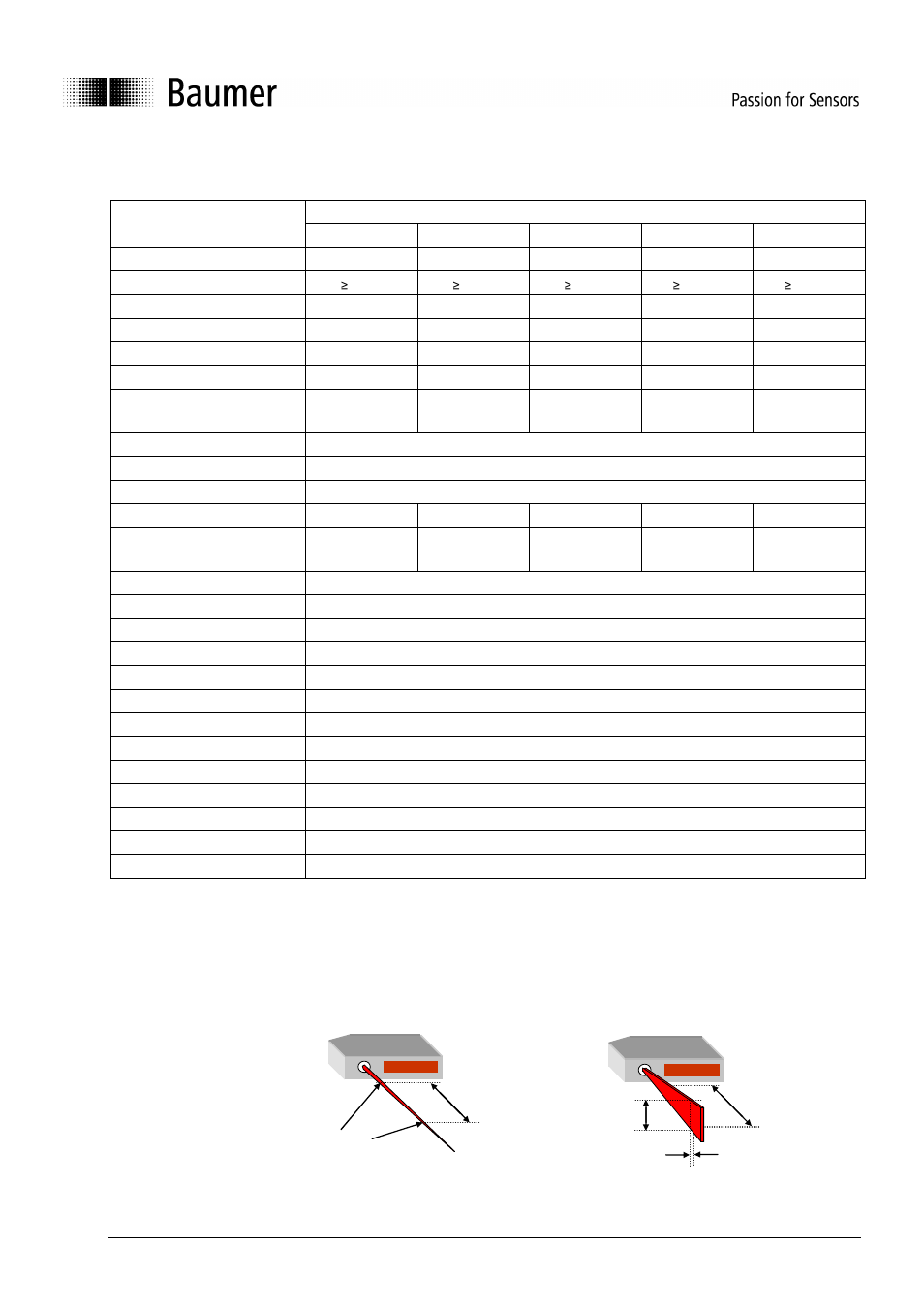 8 données techniques | Baumer BA OADM20I6 OADM21I6 User Manual | Page 82 / 88