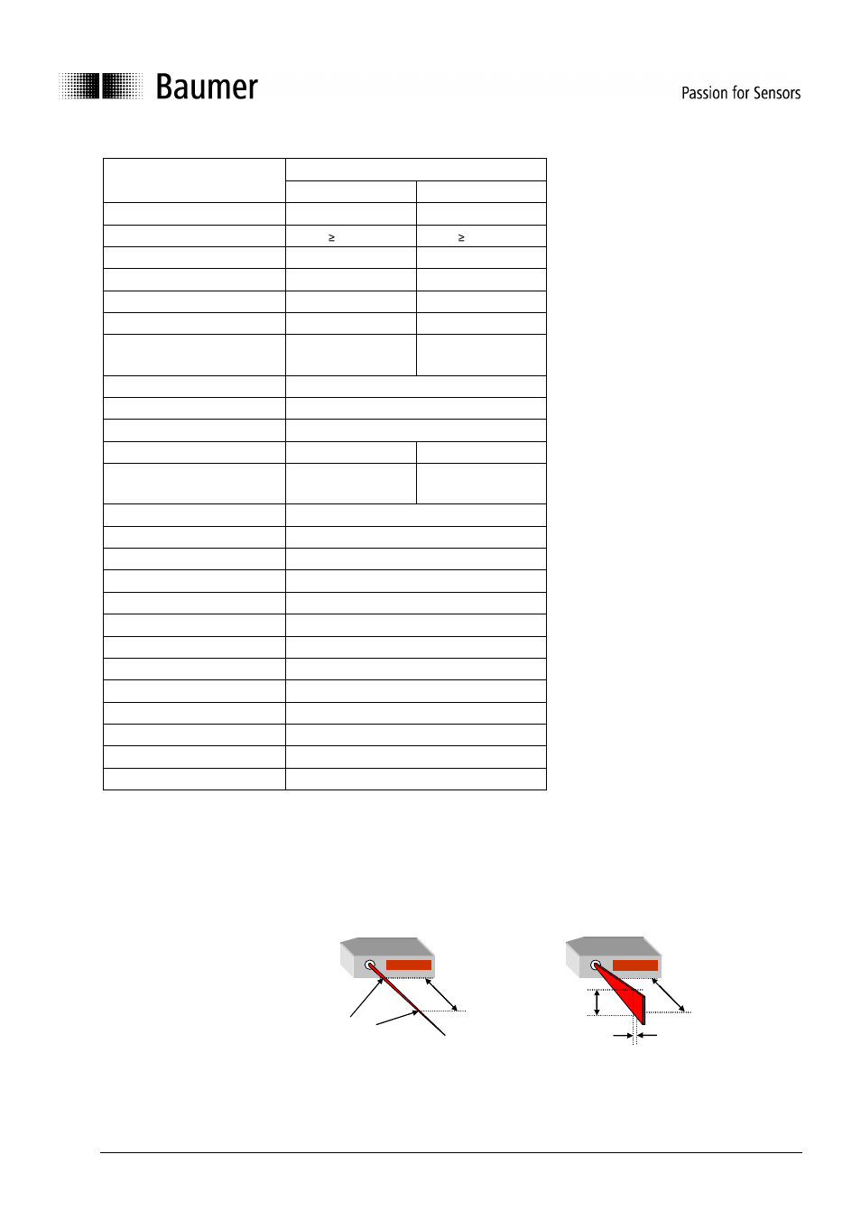 Baumer BA OADM20I6 OADM21I6 User Manual | Page 83 / 88