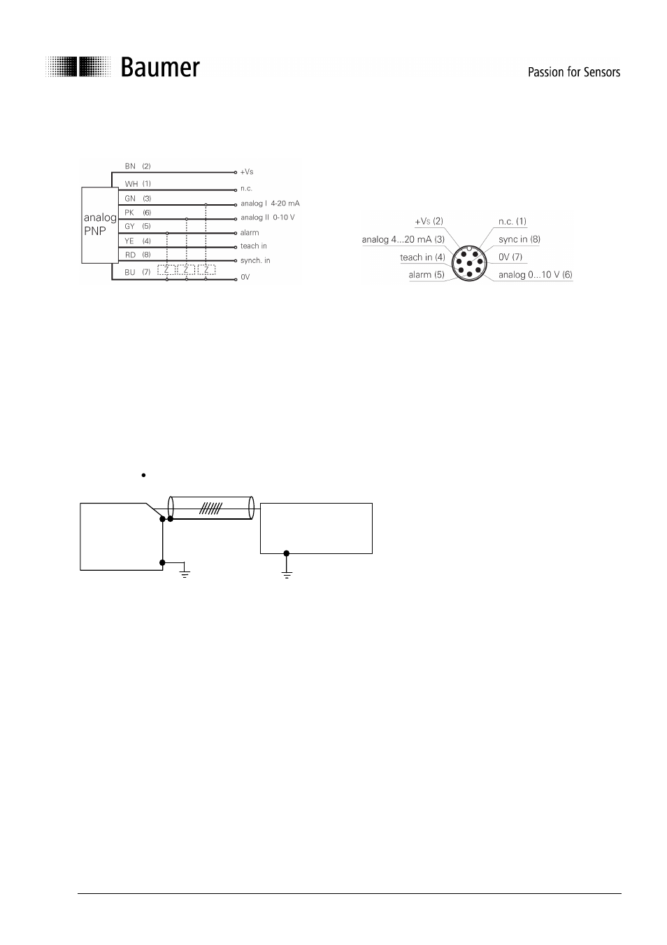 10 concept de mise à la terre, 11 indications pour l’entretien | Baumer BA OADM20I6 OADM21I6 User Manual | Page 85 / 88