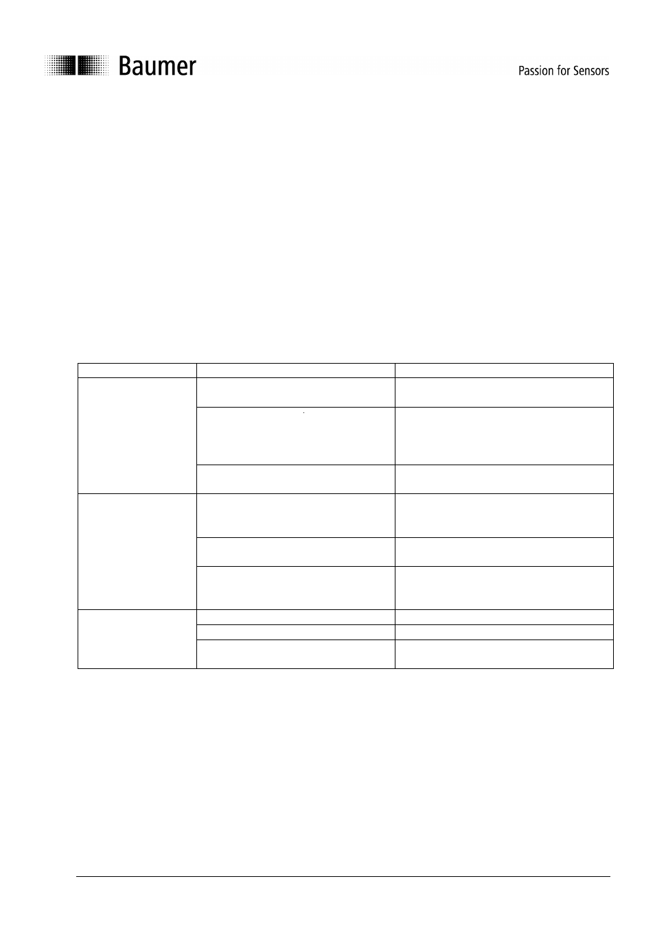 12 accessoires, 13 recherche des fautes: que faire quand | Baumer BA OADM20I6 OADM21I6 User Manual | Page 86 / 88
