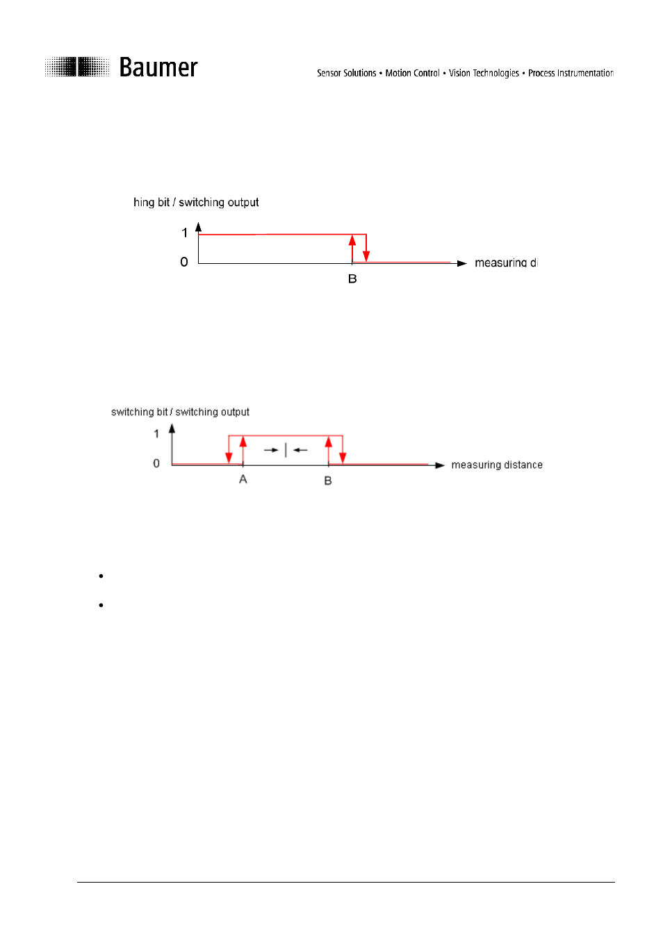 Hysteresis, Error handling, Averaging | Parameter, Description | Baumer BA UNxK09 IO User Manual | Page 13 / 18