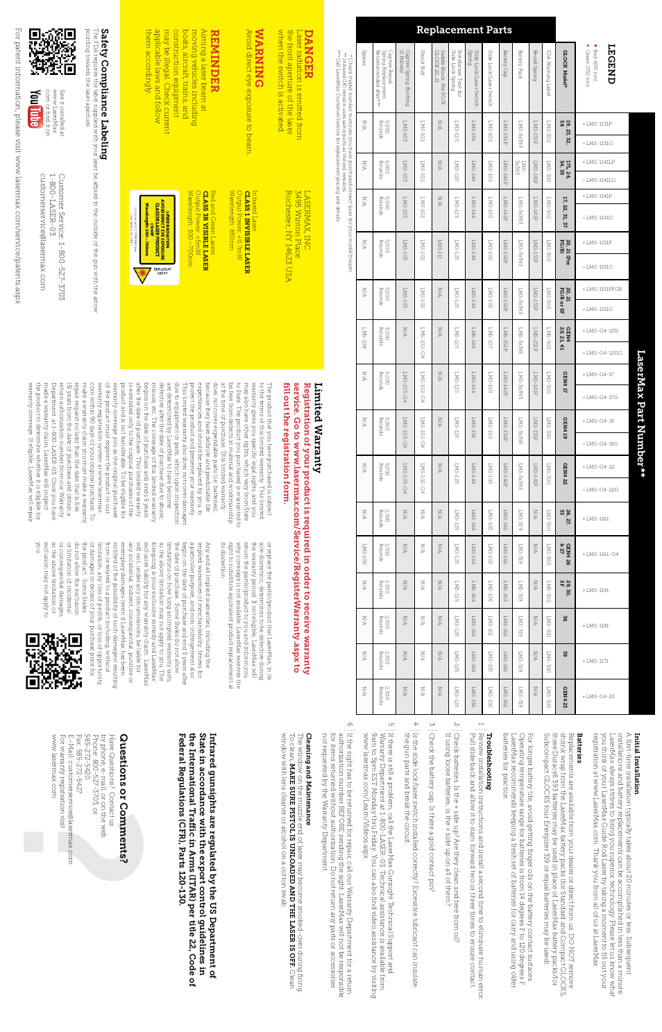 Danger, Warning, Reminder | Questions or comments, Limi ted w arranty, Laser max p art n umber, Replacement parts, Safety compliance labeling, Legend | LaserMax LMS-1191 User Manual | Page 2 / 2