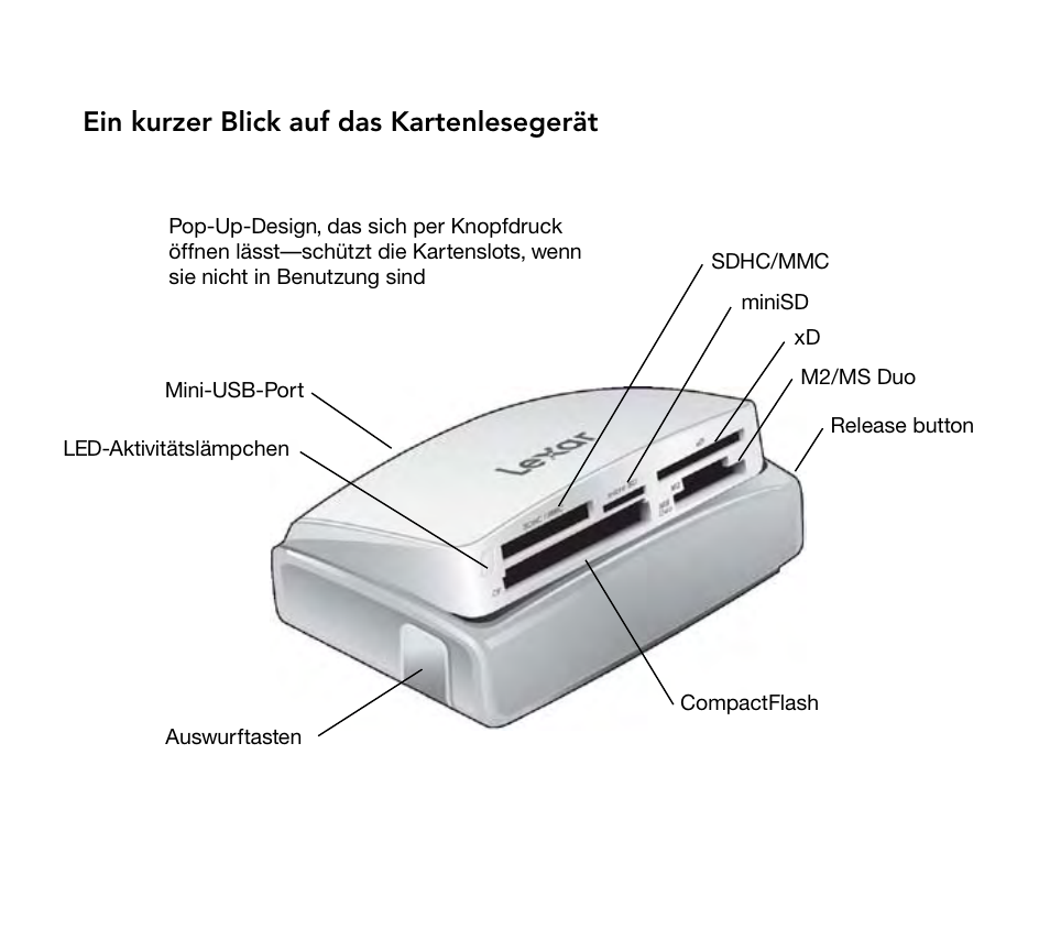 Ein kurzer blick auf das kartenlesegerät | Lexar Multi-Card 24-in-1 USB Reader User Manual | Page 14 / 130