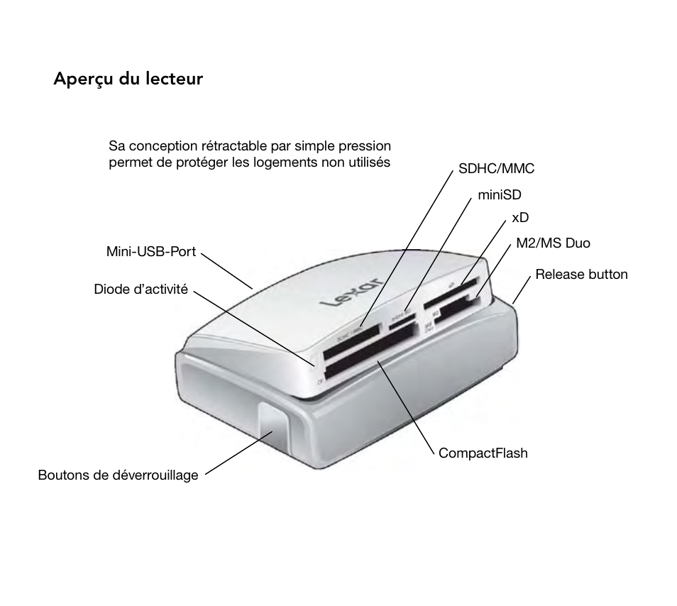 Aperçu du lecteur | Lexar Multi-Card 24-in-1 USB Reader User Manual | Page 24 / 130