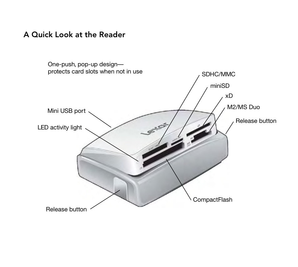 A quick look at the reader | Lexar Multi-Card 24-in-1 USB Reader User Manual | Page 4 / 130