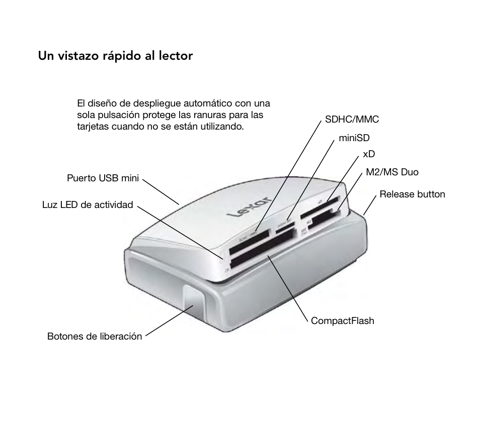 Un vistazo rápido al lector | Lexar Multi-Card 24-in-1 USB Reader User Manual | Page 54 / 130
