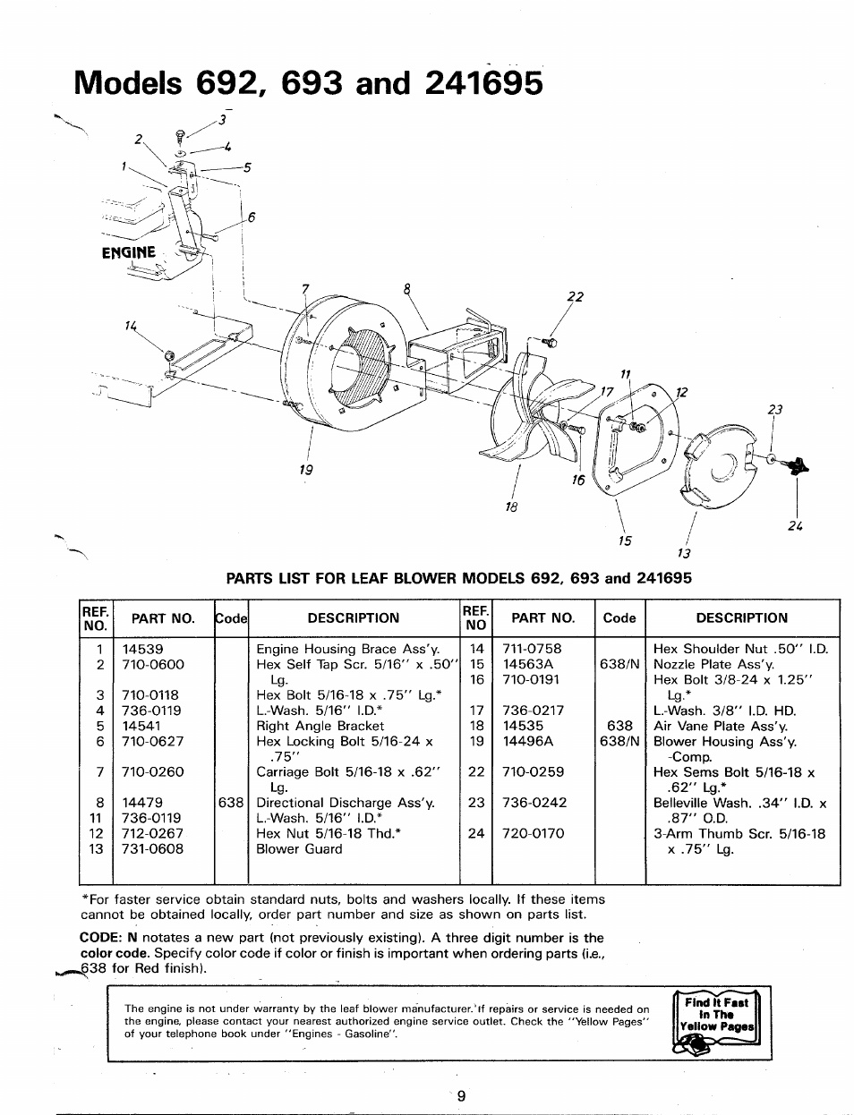 Models 692, 693 and 241695 | Bolens 241695 User Manual | Page 9 / 12