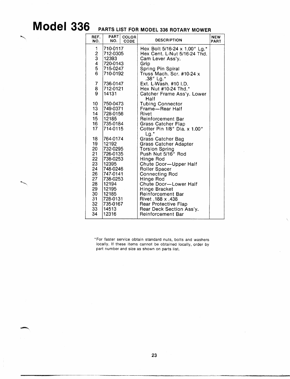 Model 336 | Bolens 122-336-120 User Manual | Page 23 / 24