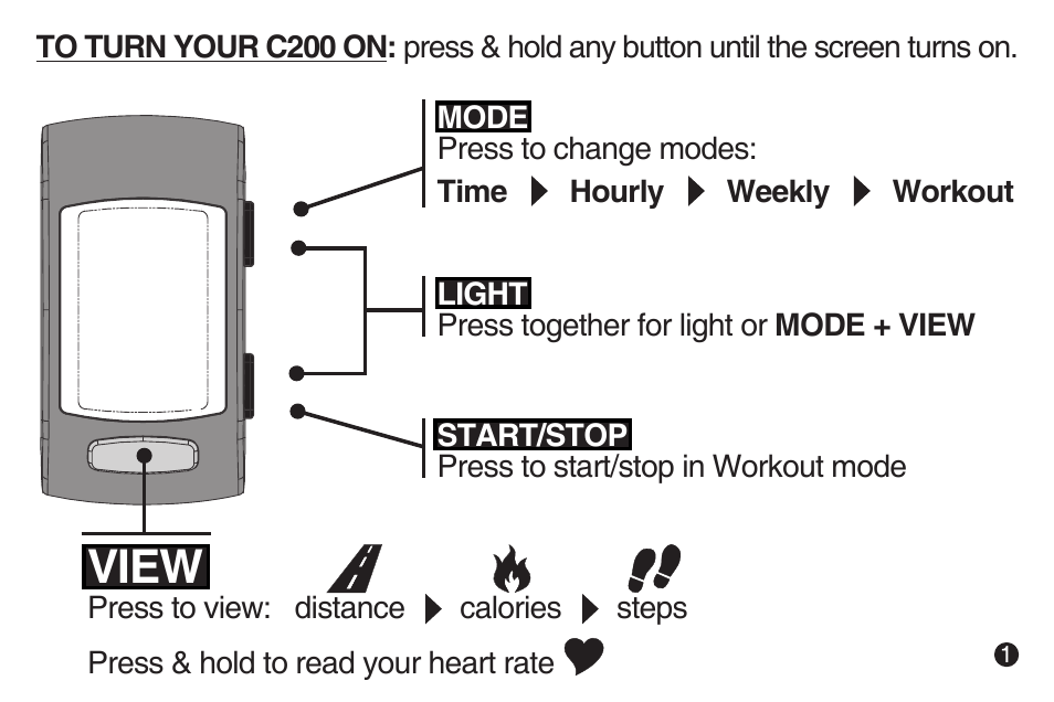 View | LifeTrak The Core C200 User Manual | Page 2 / 12